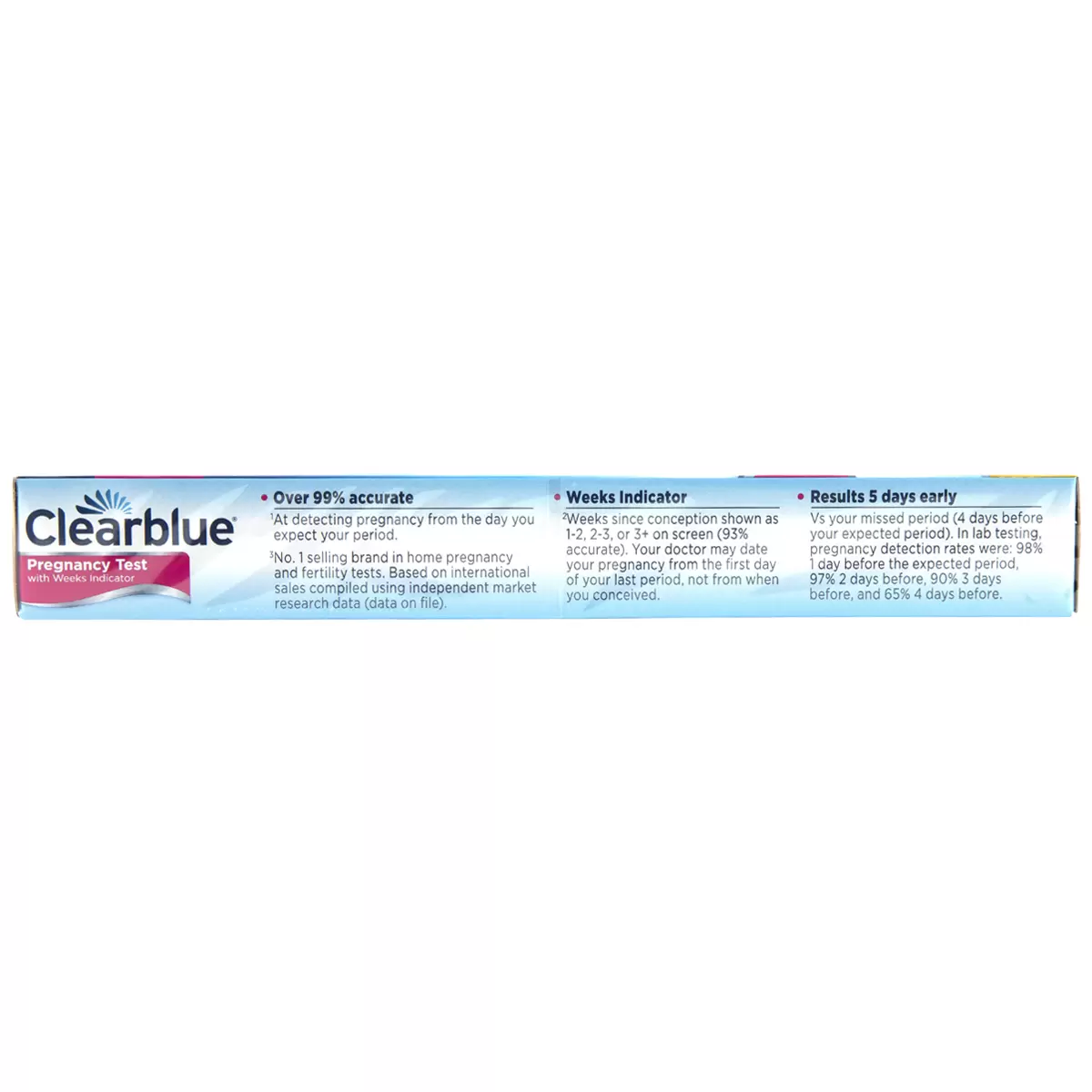 Clearblue Pregnancy